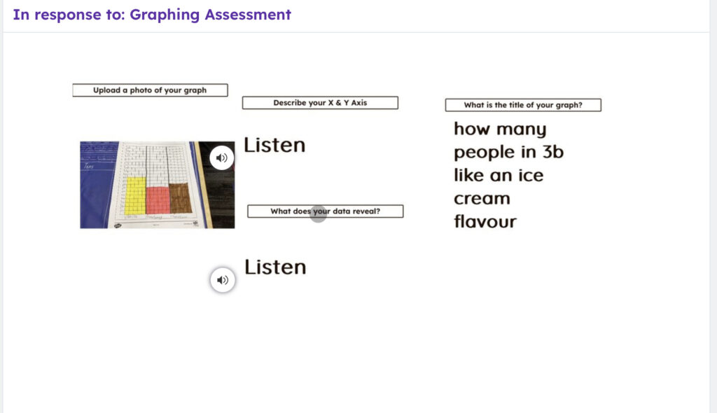 Graphing Assessment